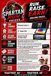 List of Spartan Run 2026 fundraiser prizes including Nintendo Switch 2, Apple iPad, Amazon Fire Tablet, and classroom rewards for Holy Spirit School.